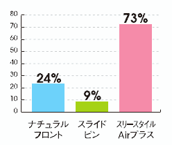 オプション仕様データ